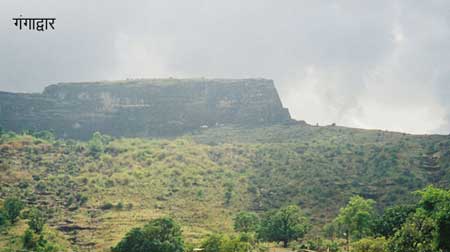 gangadwar